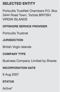 Portcullis Trustnet lists it's jurisdiction as the British Virgin Isles. A popular destination for wealthy Malaysians.